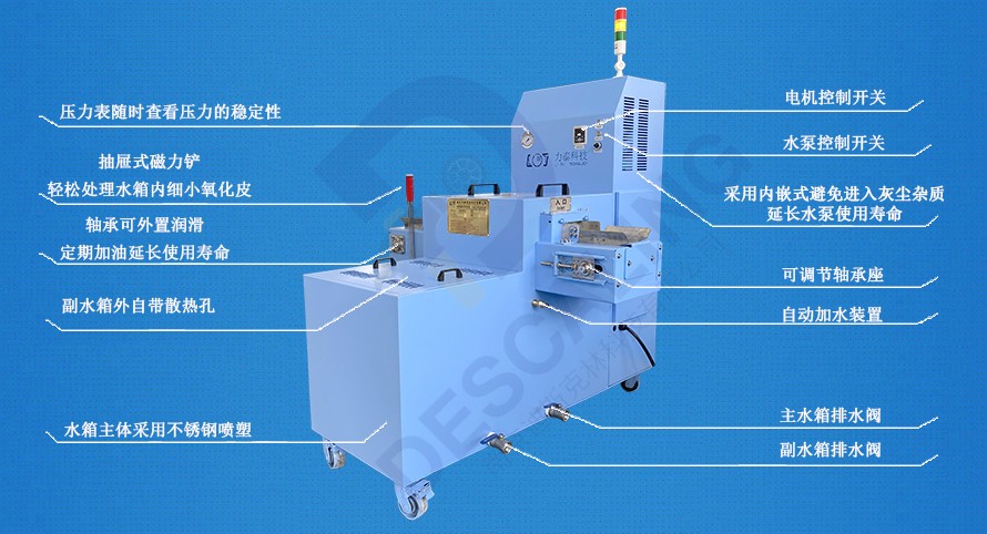 迪斯克林技术透露100KG去氧化皮机的功能